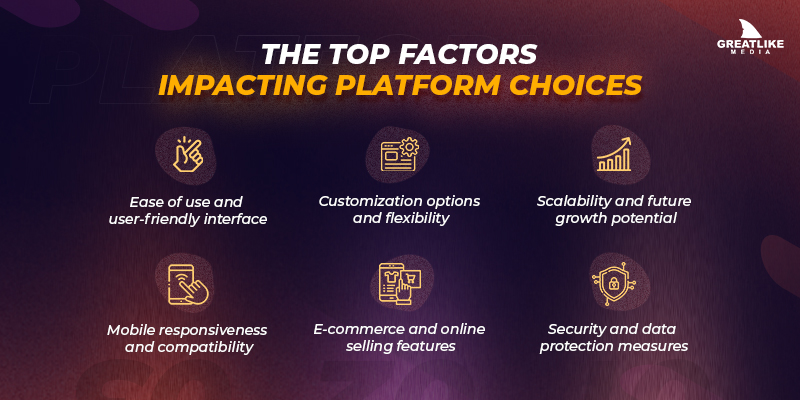 Top Factors Impacting Platform Choices