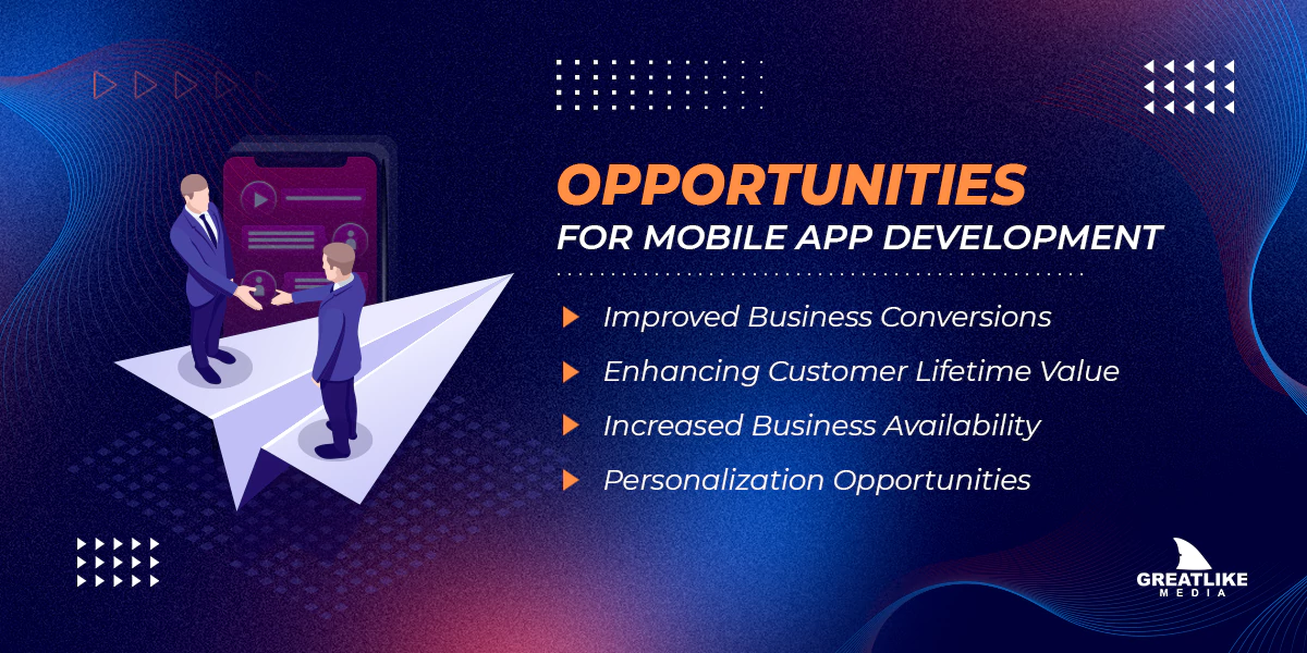 Mobile App Development Opportunities
